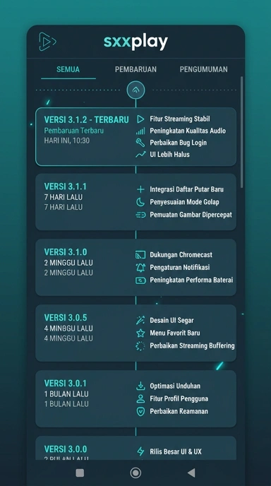 Riwayat Versi sxxplay untuk Pengguna Android